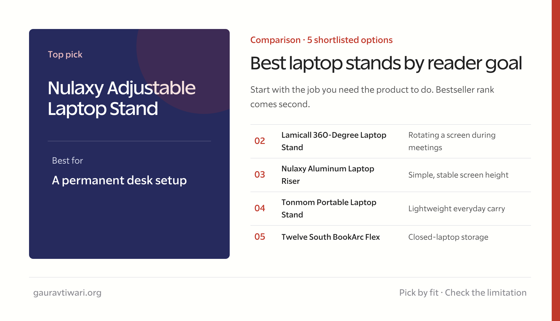best laptop stands comparison by reader goal