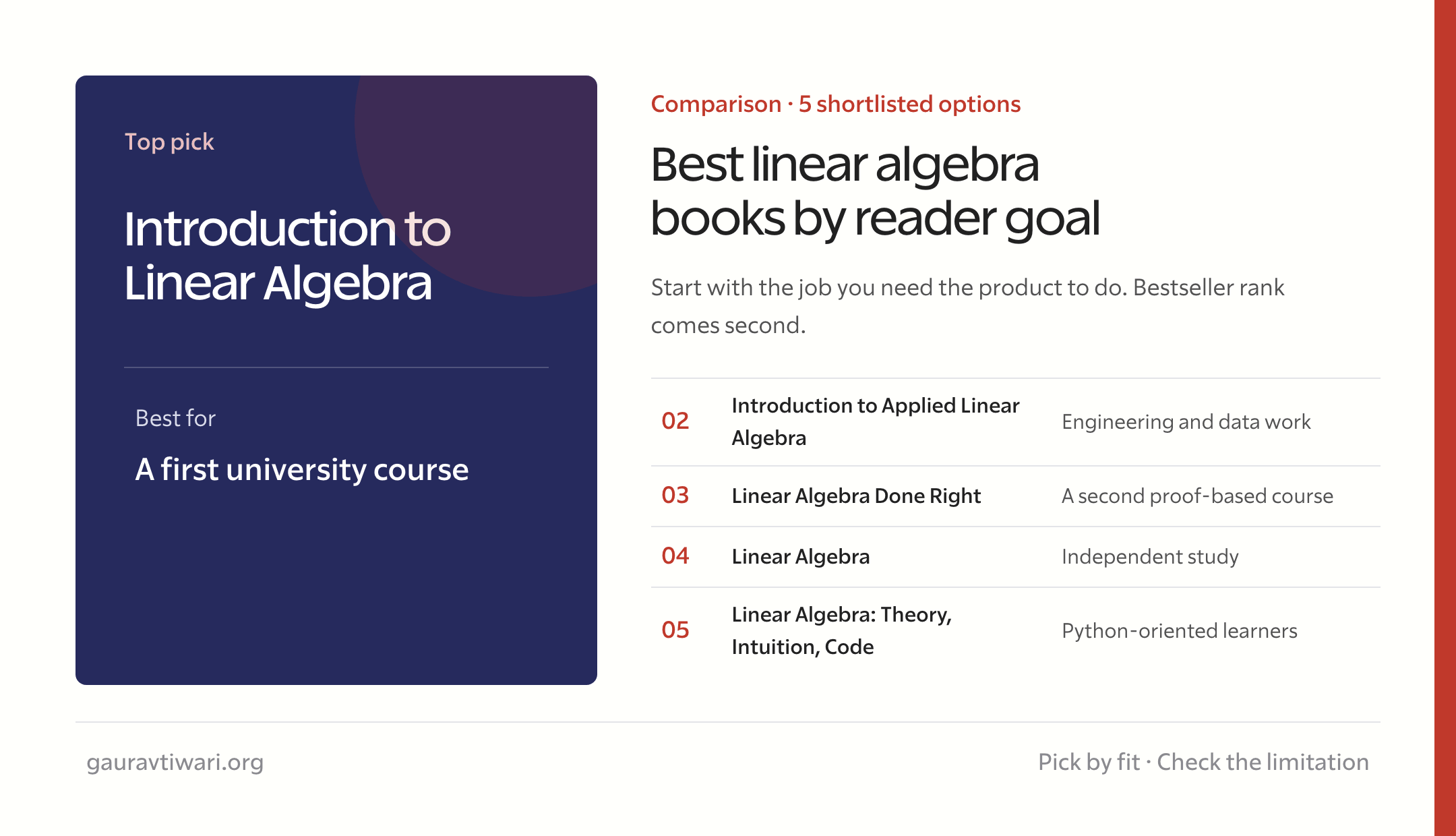 best linear algebra books comparison by reader goal