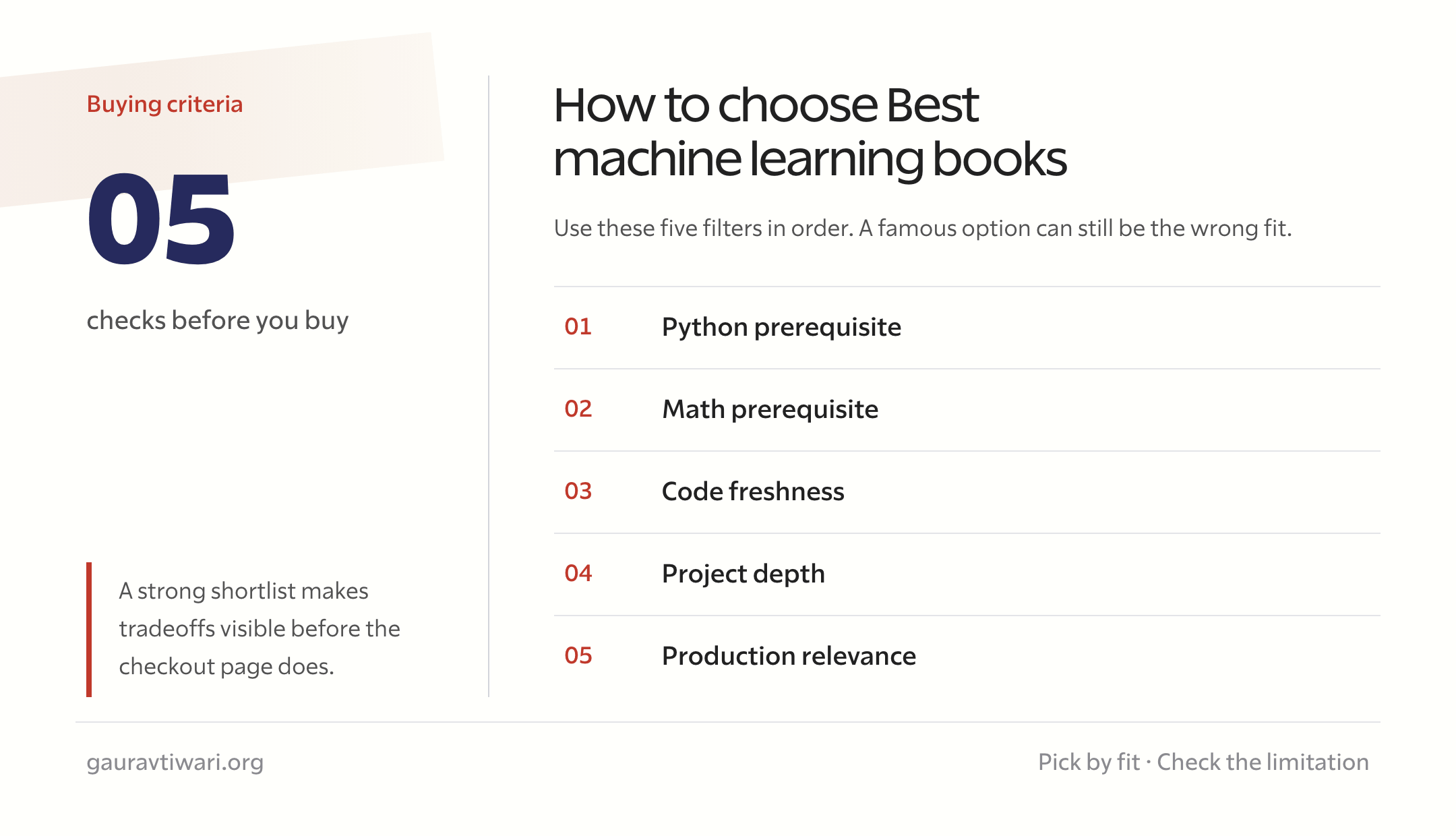 How to choose the best machine learning books