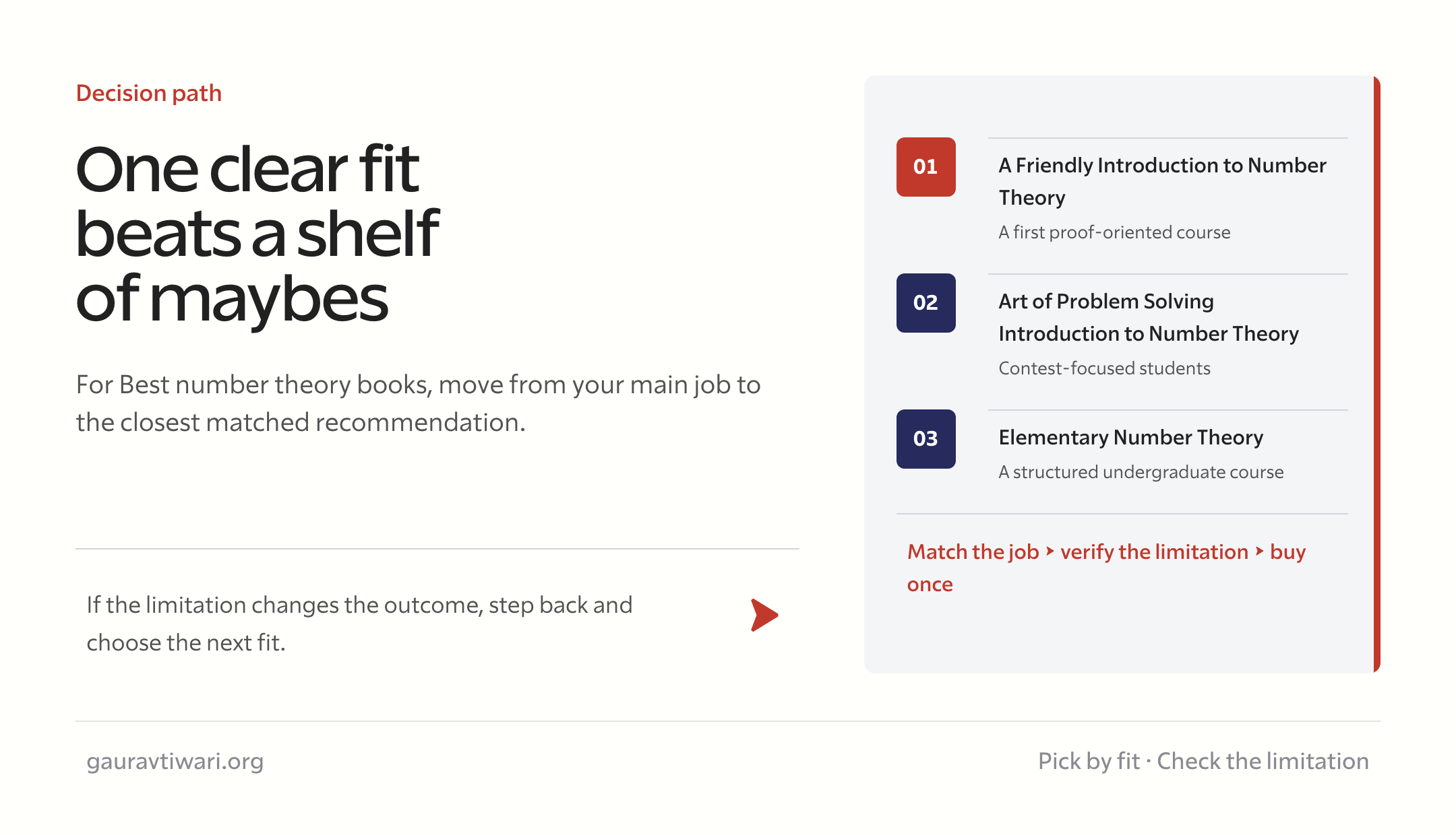 best number theory books decision checklist