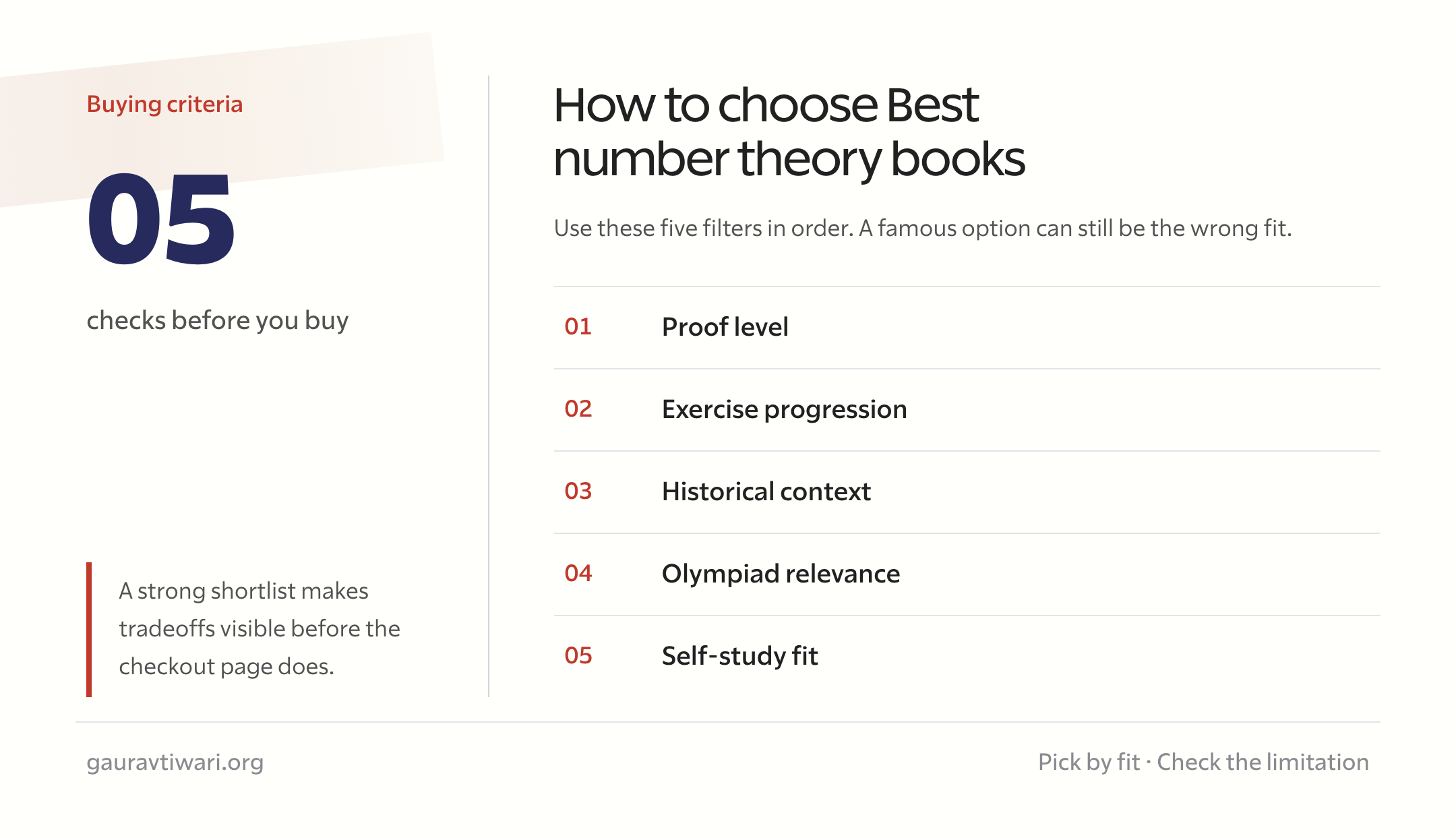 How to choose the best number theory books