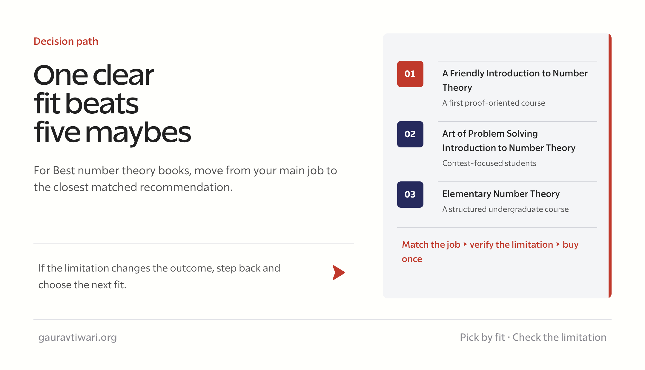 best number theory books decision checklist