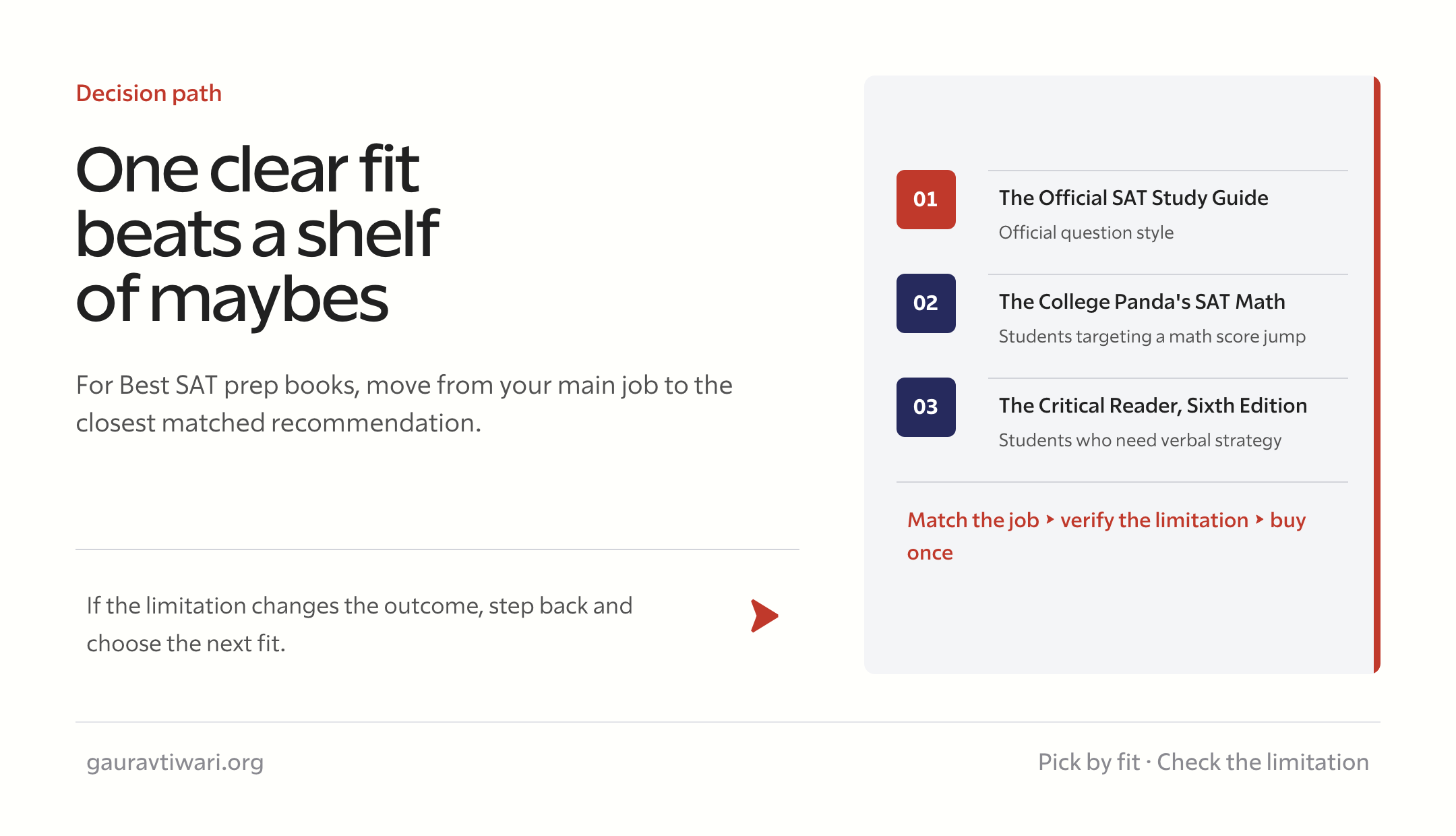 best SAT prep books decision checklist