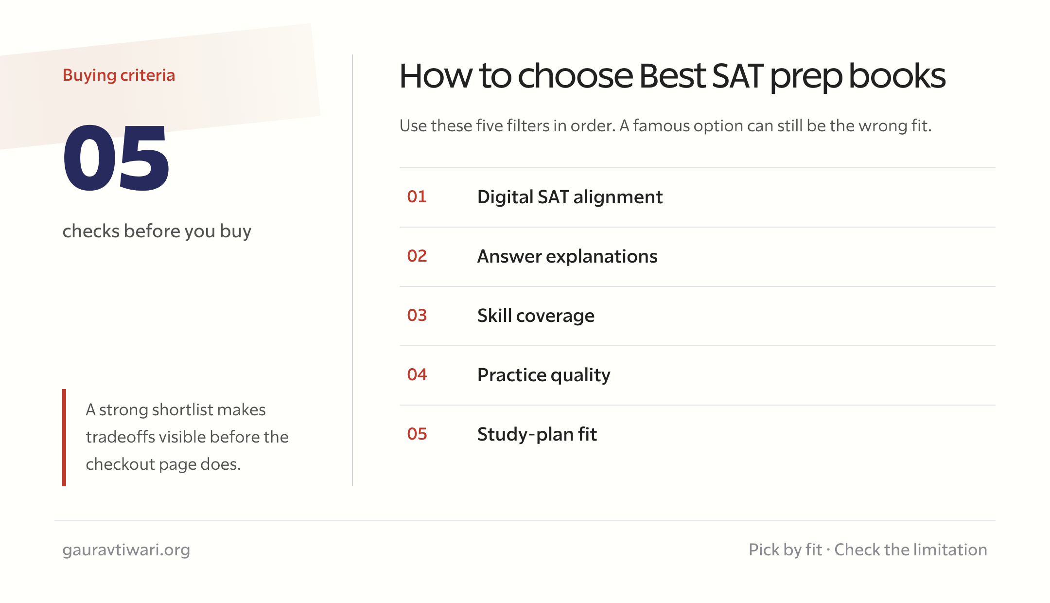 How to choose the best SAT prep books