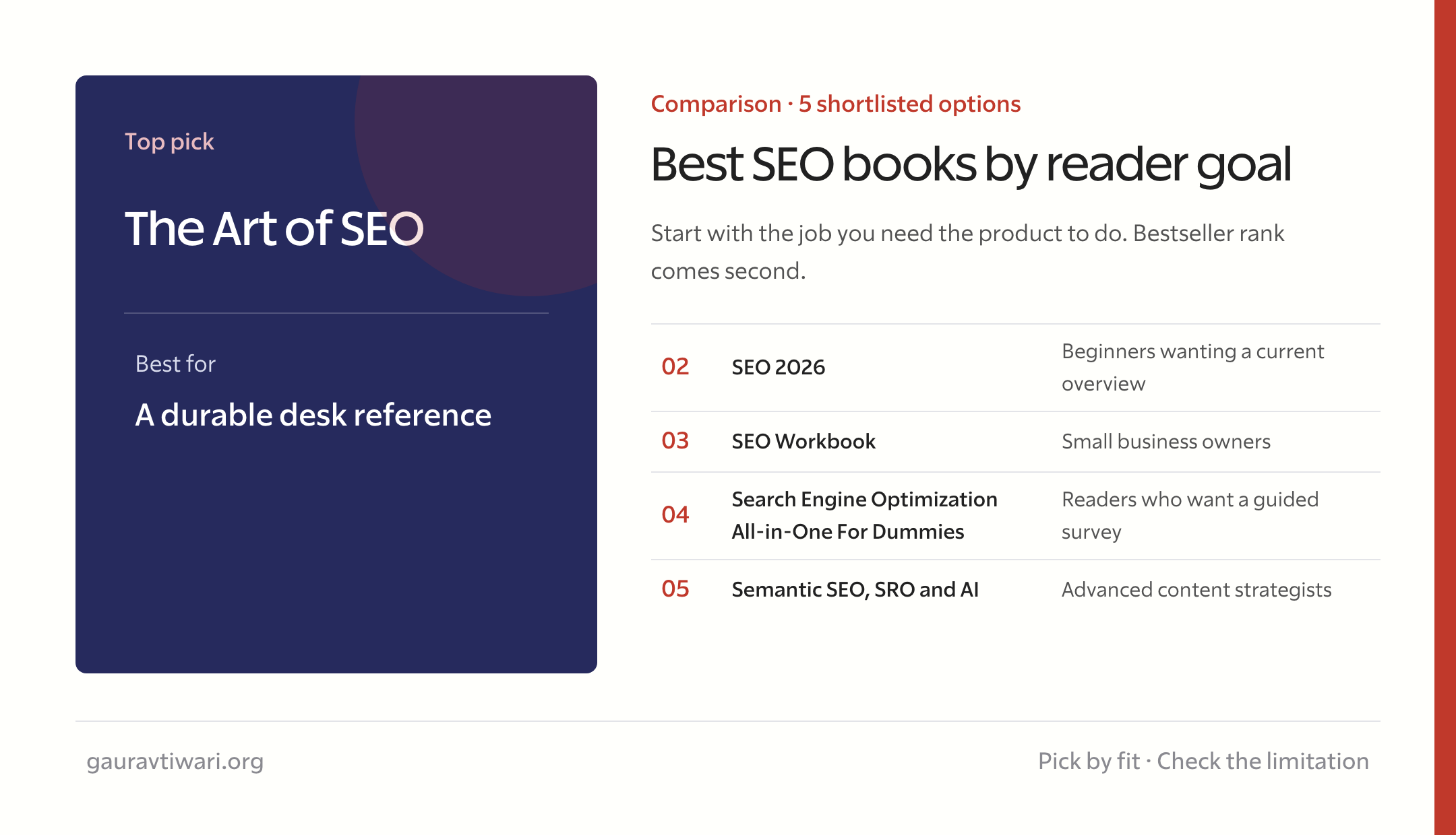 best SEO books comparison by reader goal