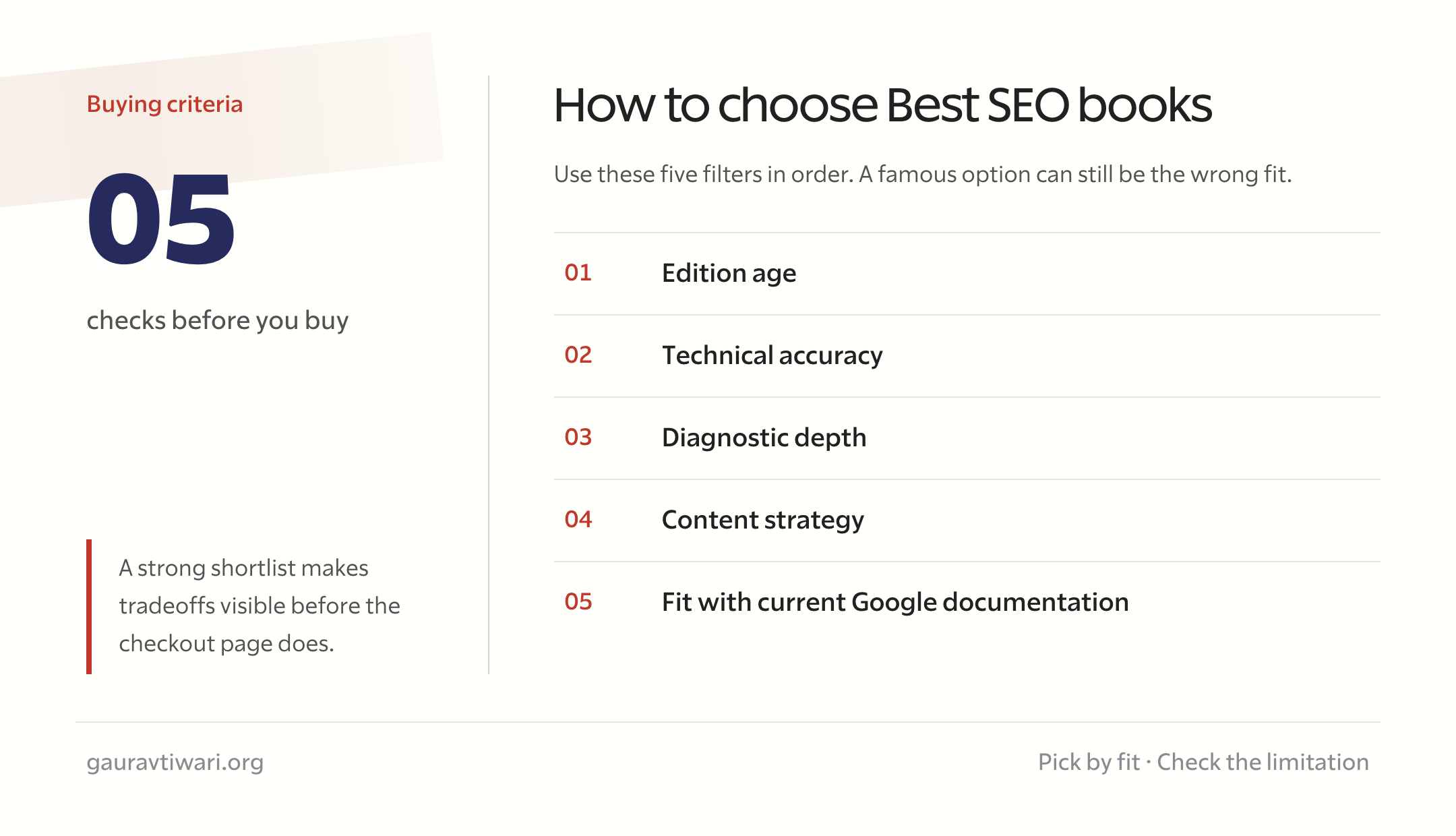 How to choose the best SEO books