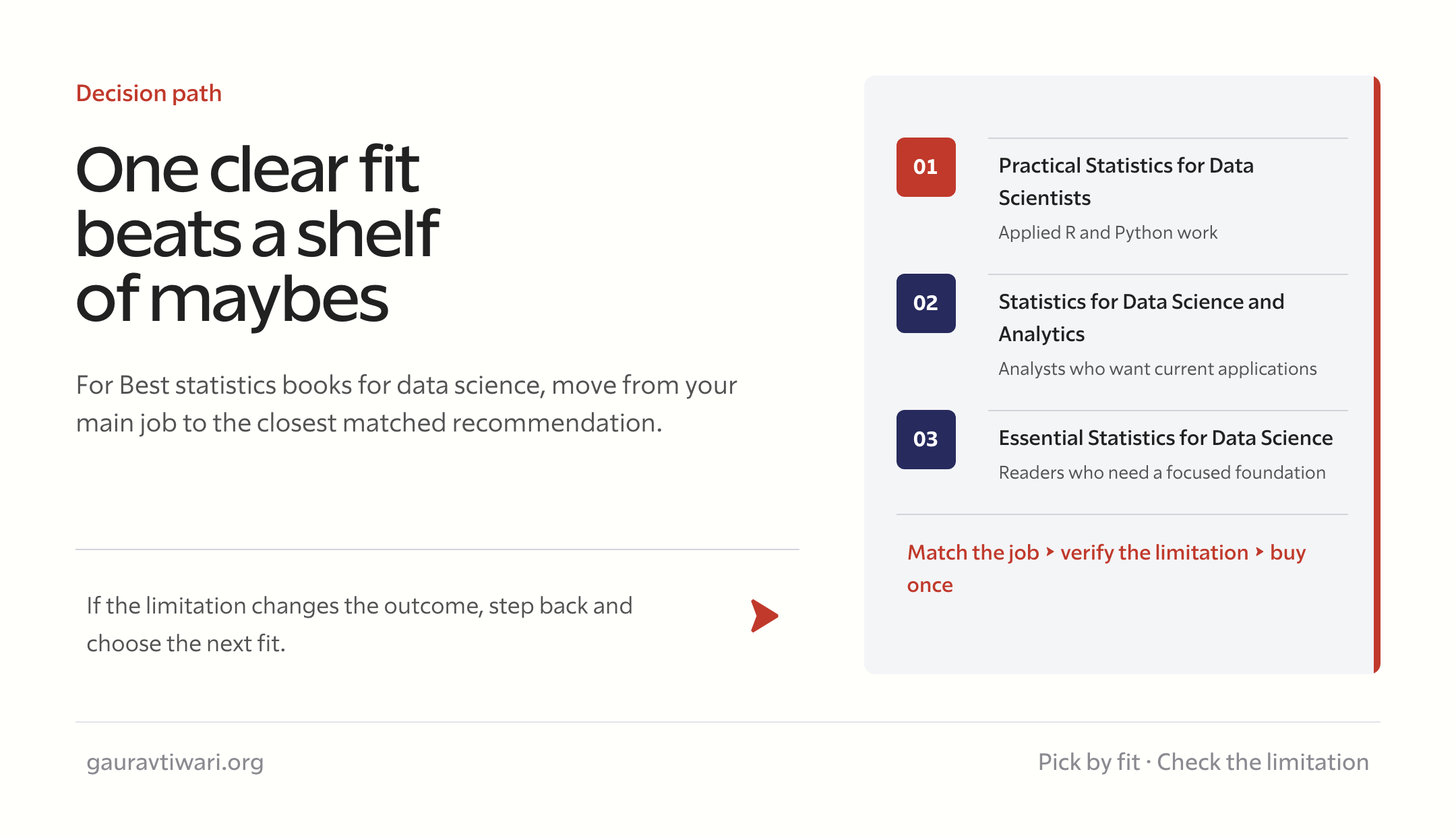 best statistics books for data science decision checklist