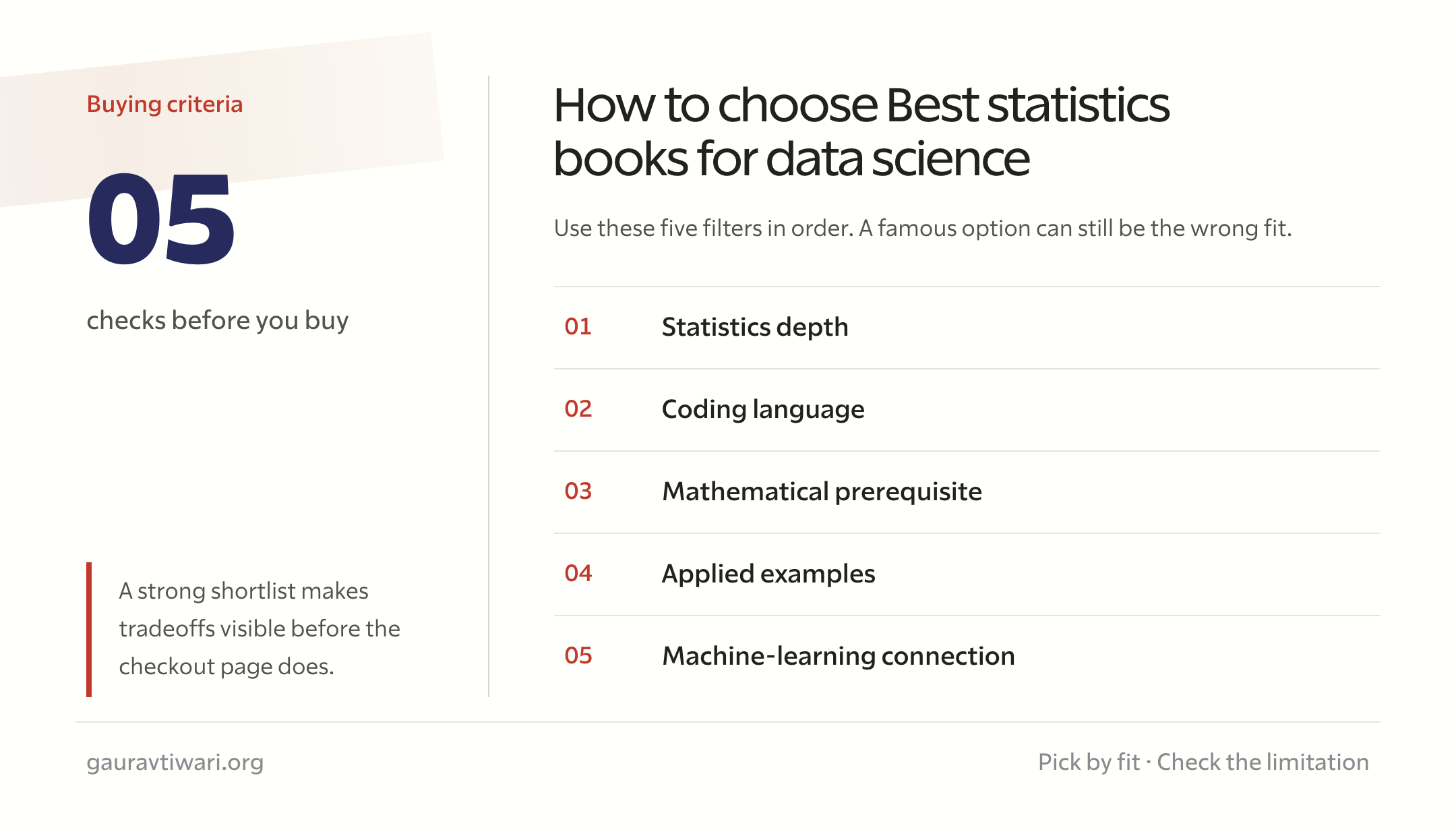 How to choose the best statistics books for data science