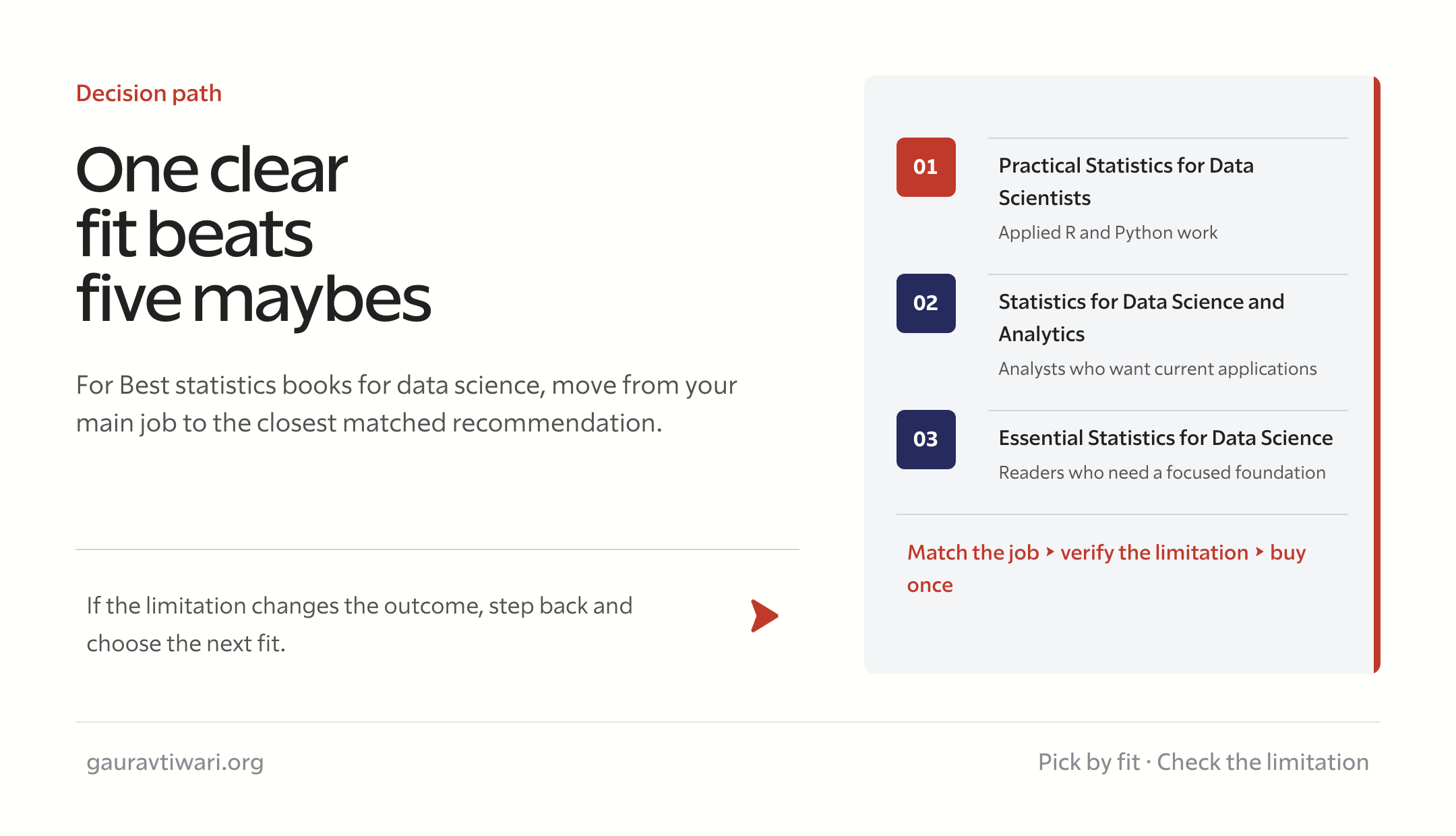 best statistics books for data science decision checklist