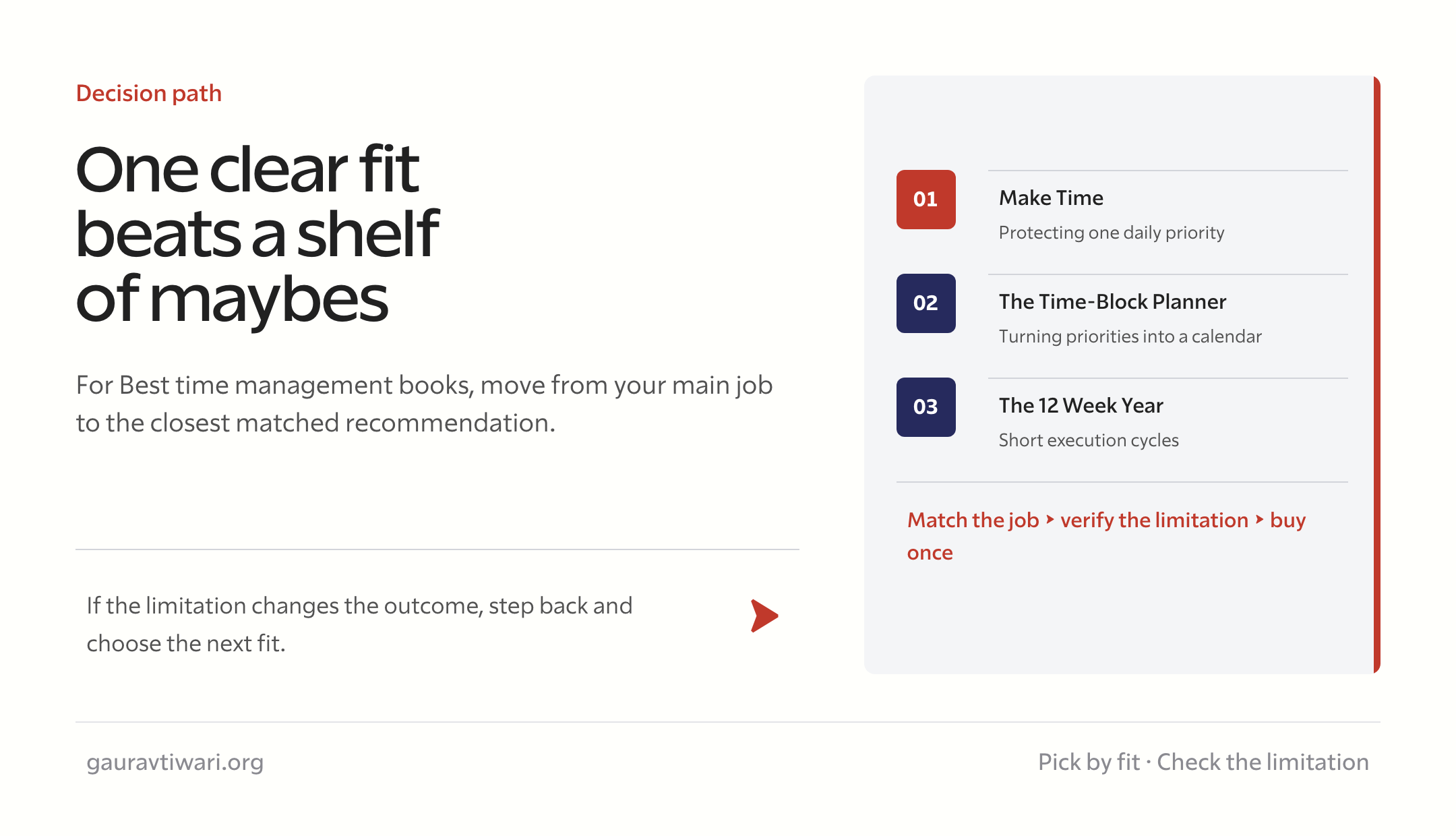 best time management books decision checklist