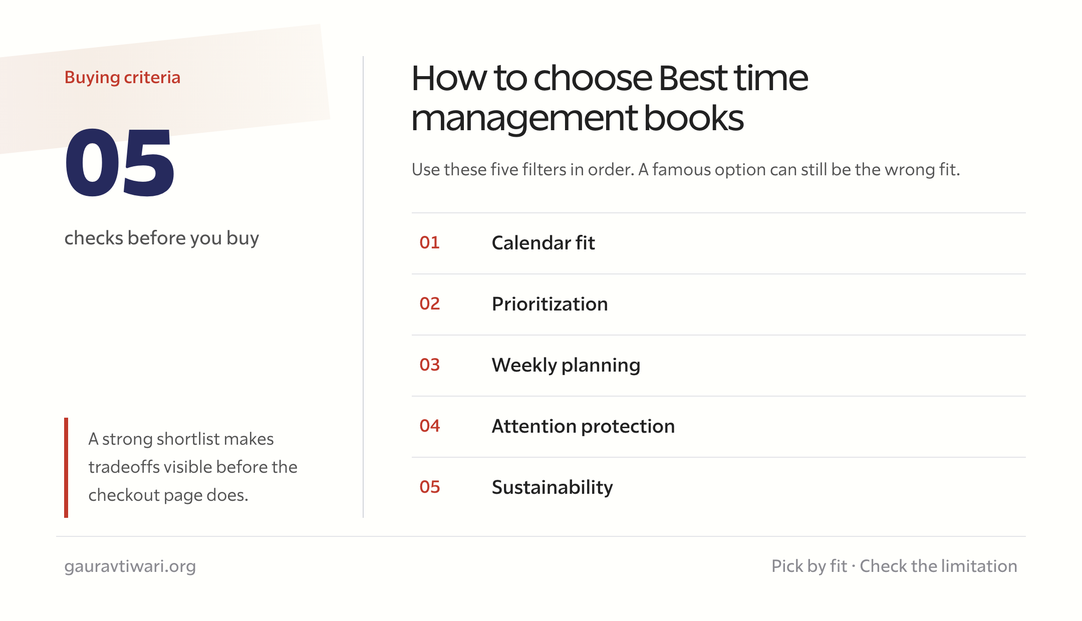 How to choose the best time management books