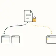Flat vector illustration of a single padlocked configuration file with two distinct routes leaving it, a solid line to three browser windows and a dashed line to a terminal window
