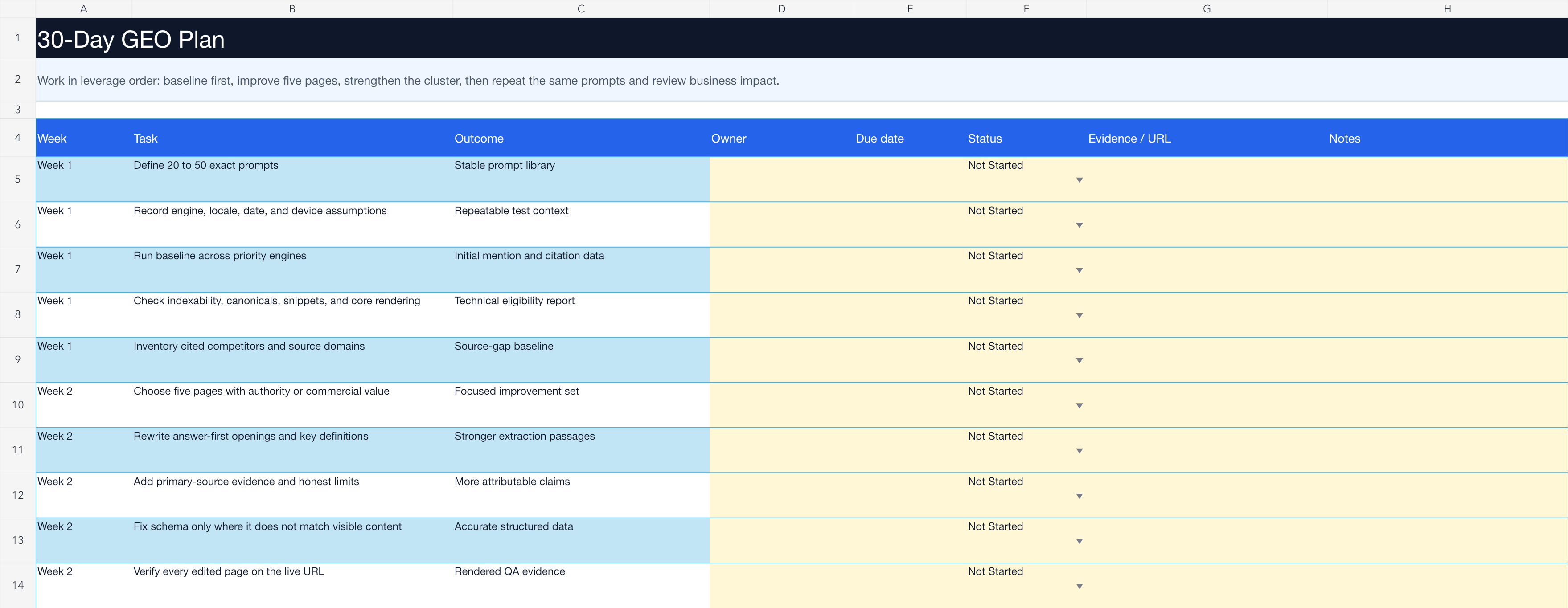 30-day GEO plan with weekly tasks, outcomes, owners, due dates, status, evidence, and notes
