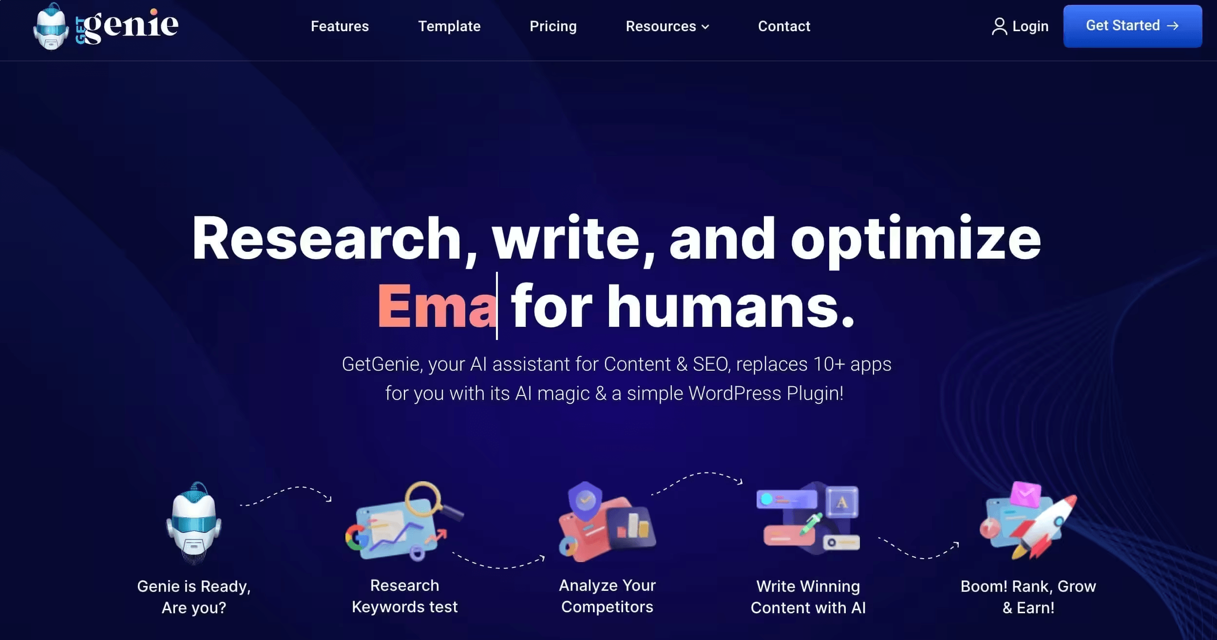 GetGenie AI product page showing its research, competitor analysis, writing, and optimization workflow