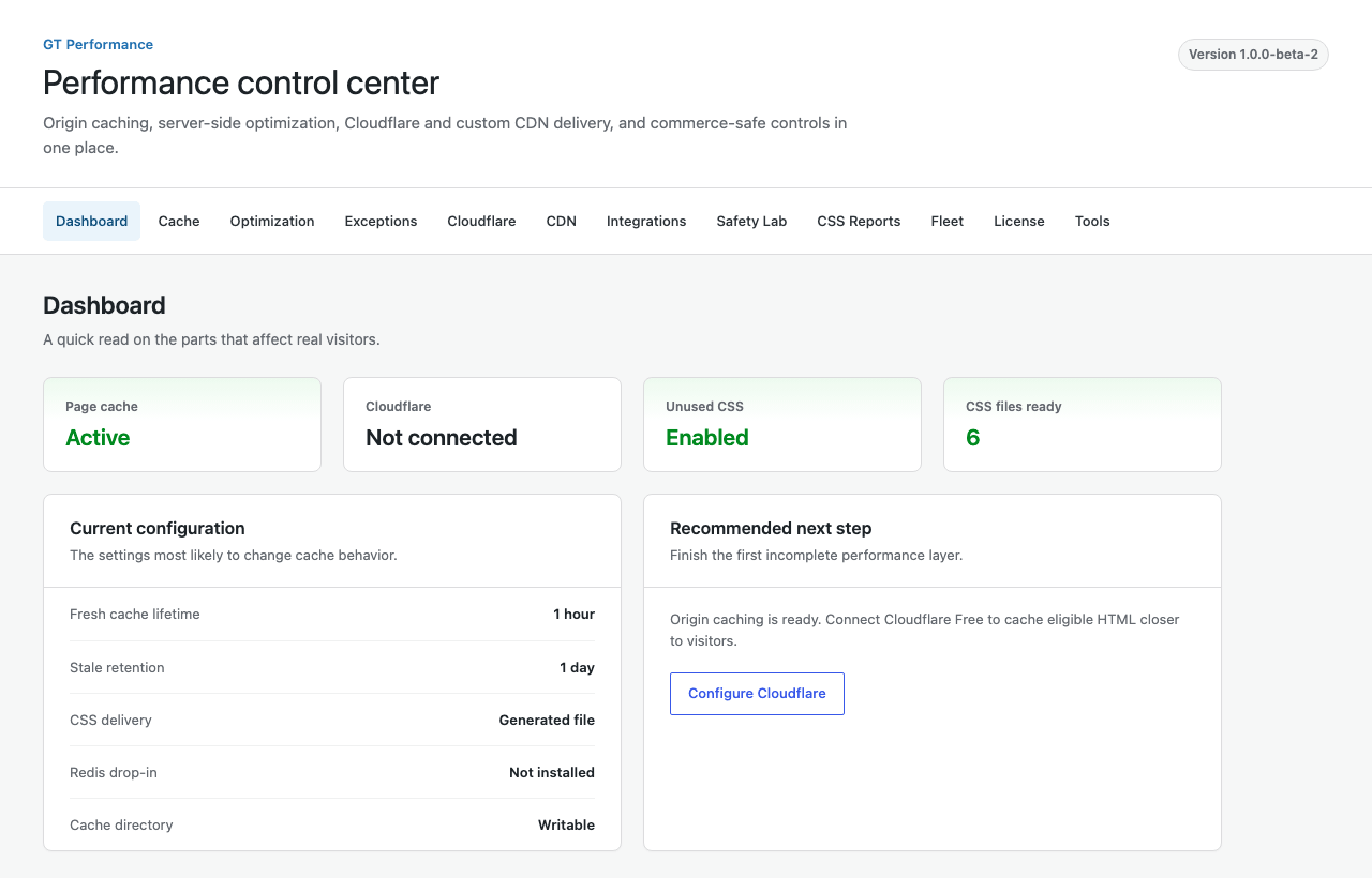 GT Performance beta 2 dashboard showing page cache, Cloudflare, unused CSS, and CSS status