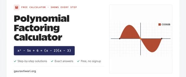 Polynomial factoring calculator showing GCF, special patterns and synthetic division steps