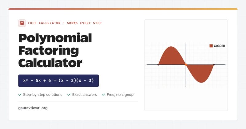 Polynomial factoring calculator showing GCF, special patterns and synthetic division steps