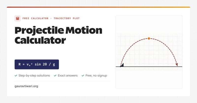 Projectile motion calculator with trajectory plot, range, max height and flight time