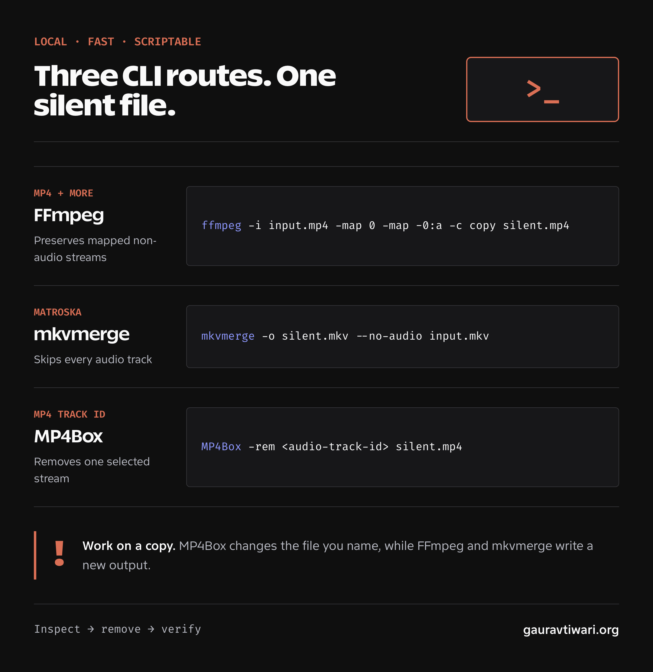 FFmpeg, mkvmerge, and MP4Box commands for removing audio tracks without uploading a video