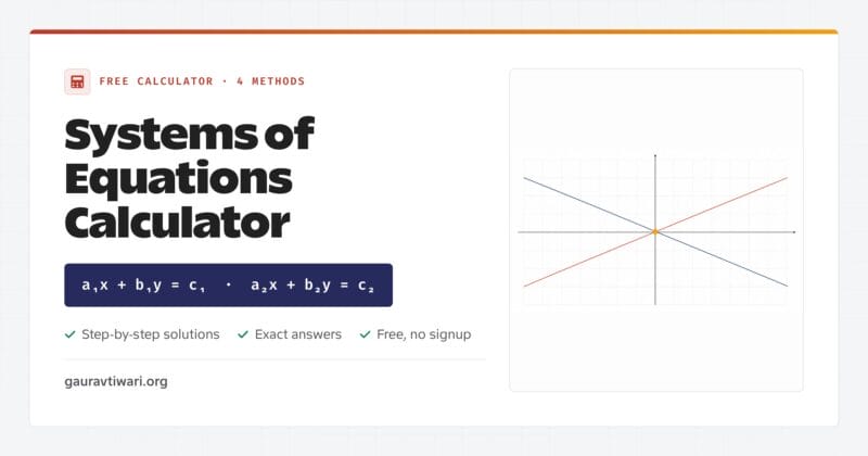 Systems of equations calculator with elimination, substitution and Cramer's rule methods