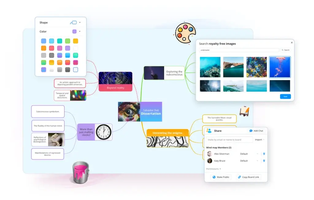 Ayoa organic mind map with images, styling, and sharing controls