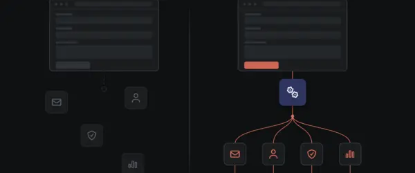 Contact form drawn twice: a styled form that dead-ends after submit with delivery, routing, spam control and measurement stranded as unwired tiles, versus the same form wired through one core into those four modules and one stored record.