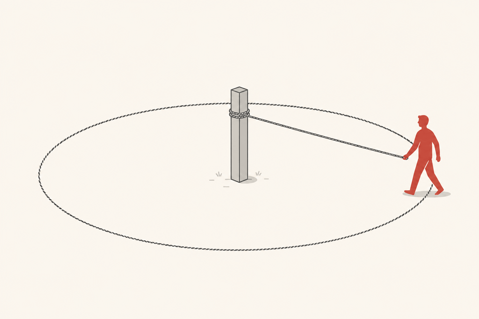 A person walking a wide circular path on a long rope tied to a post fixed firmly in the ground