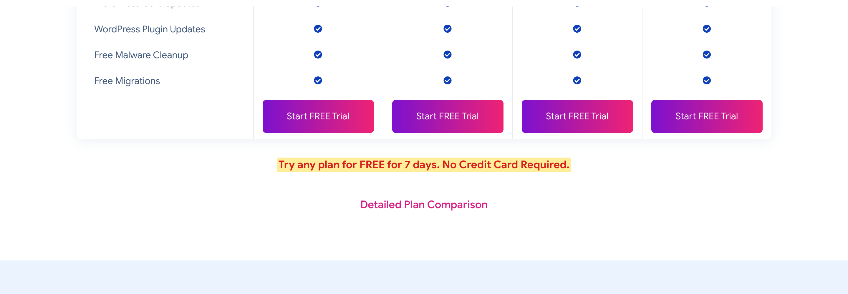 Nestify pricing page showing a seven-day managed WordPress trial without a credit card