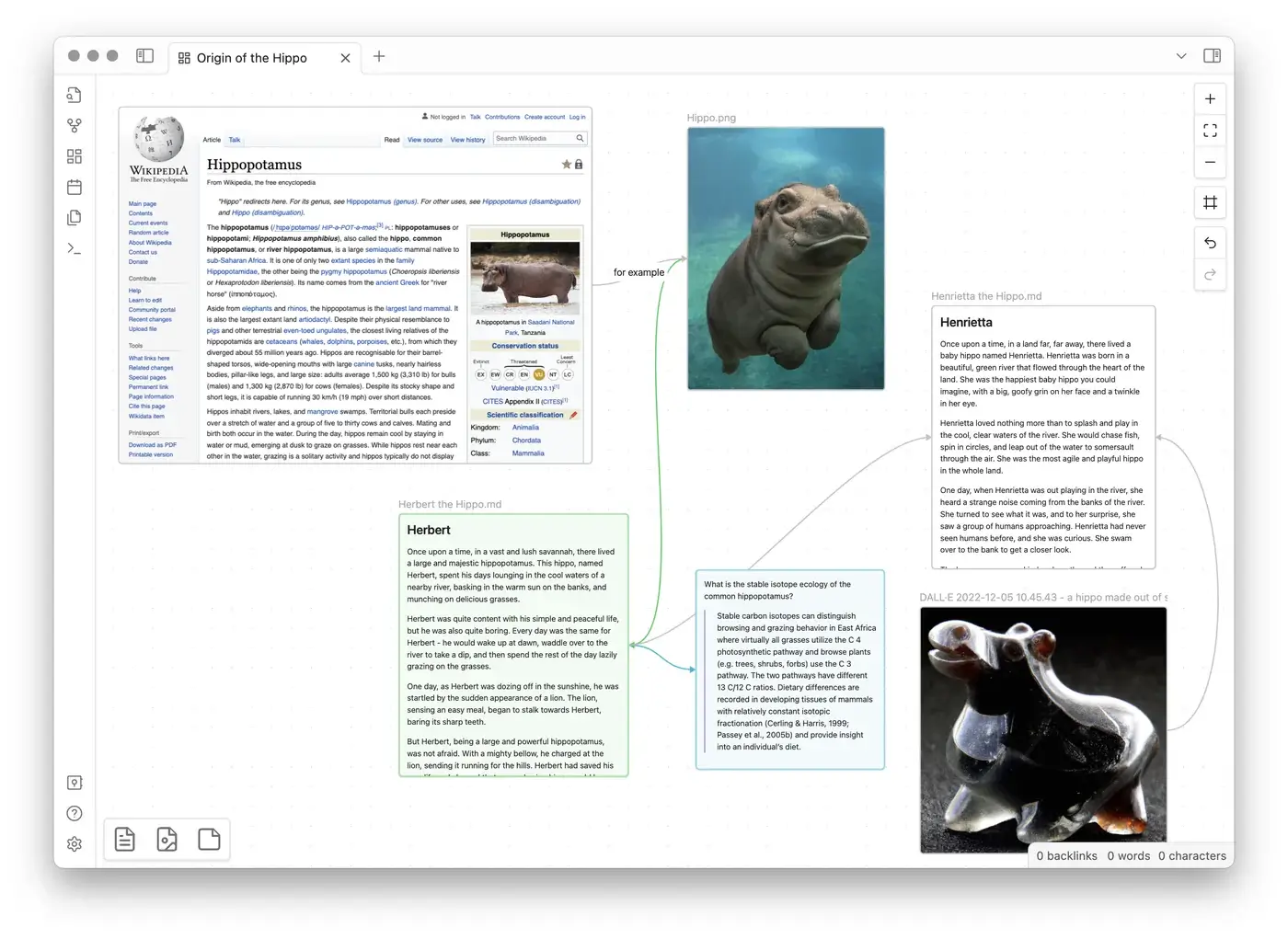 Obsidian Canvas research board connecting notes, webpages, and images