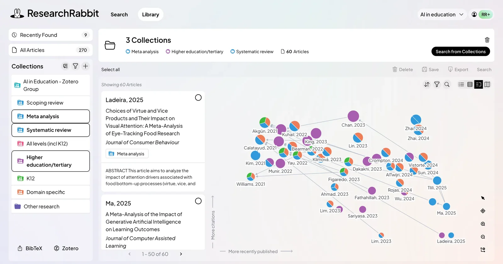 ResearchRabbit interface showing collections and a visual citation network