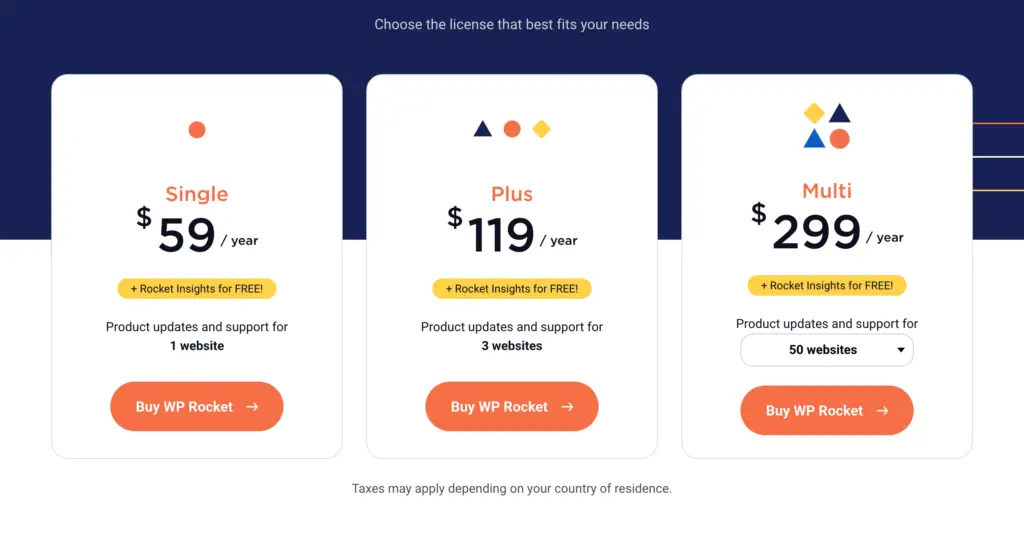 WP Rocket pricing plans: Single $59 for 1 website, Plus $119 for 3 websites, Multi $299 for 50 websites, each with Rocket Insights included