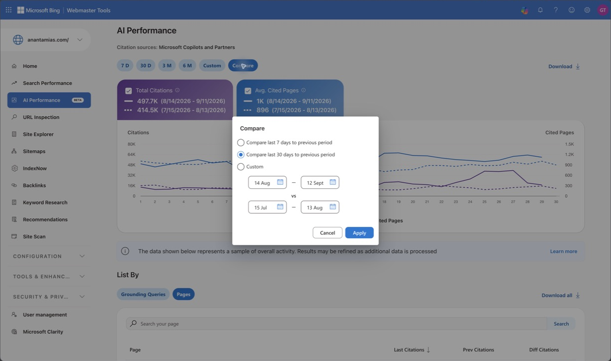 AI Performance Compare offers the last 30 days against the preceding period or custom date ranges.