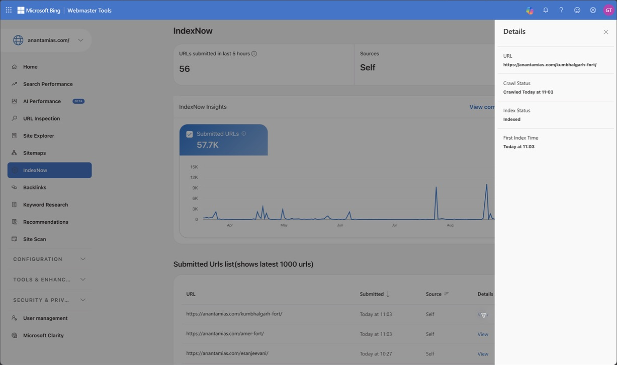IndexNow details for the Kumbhalgarh Fort URL show separate crawl and index statuses.