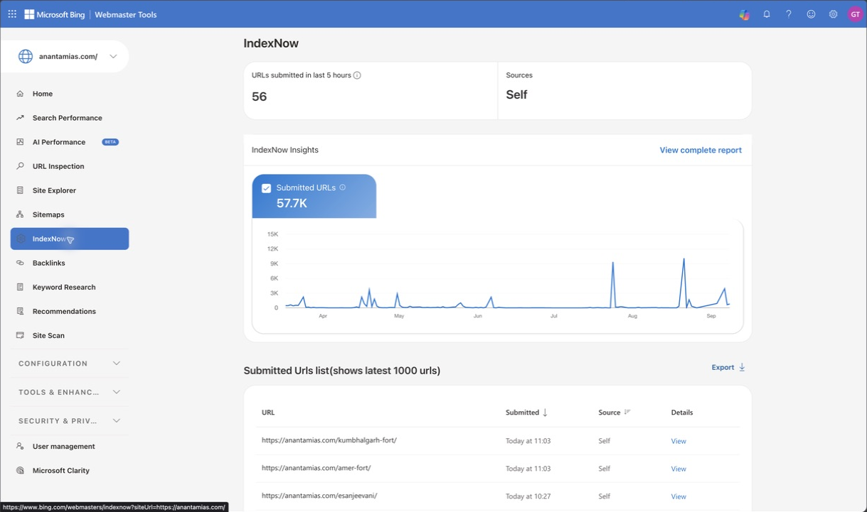 IndexNow shows recent Anantam IAS submissions with source and View controls.