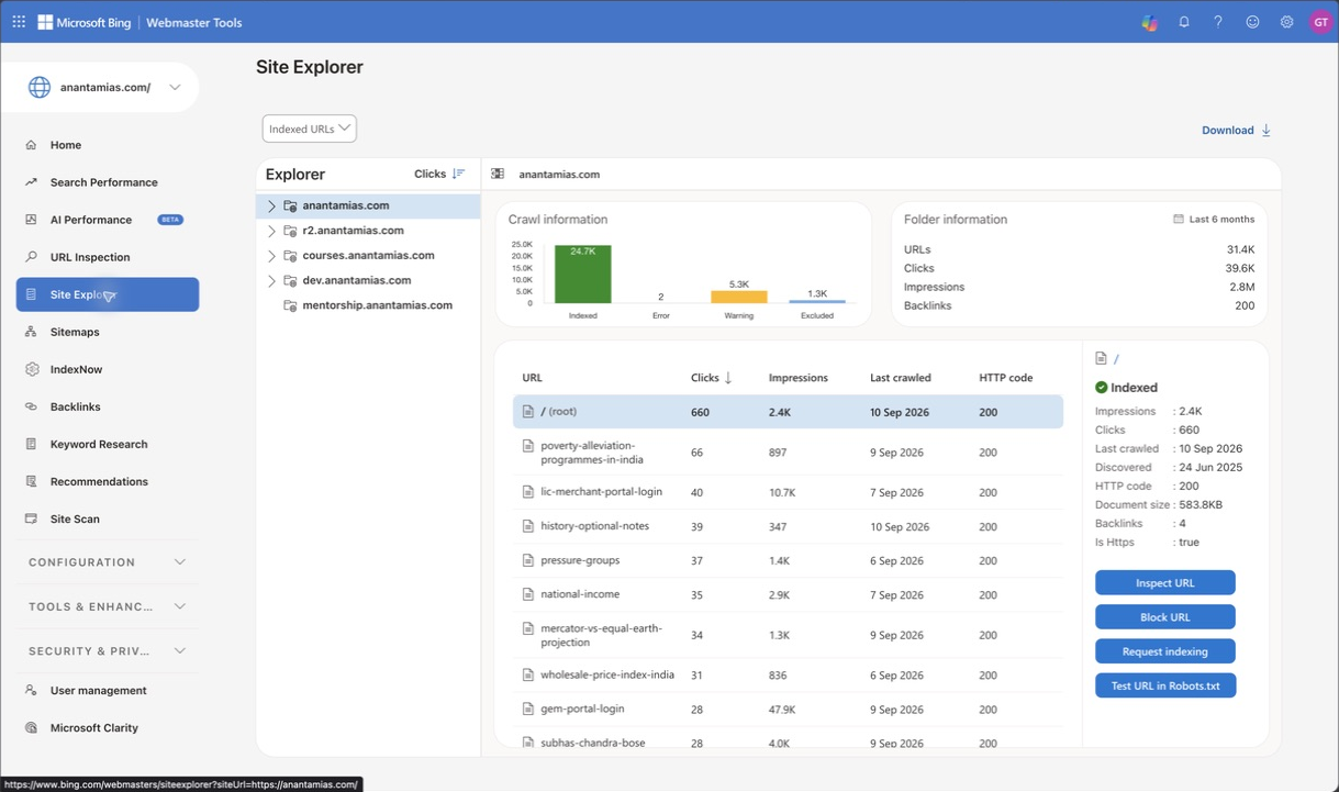 Site Explorer displays Anantam IAS hosts, URL status groups and details for a selected page.