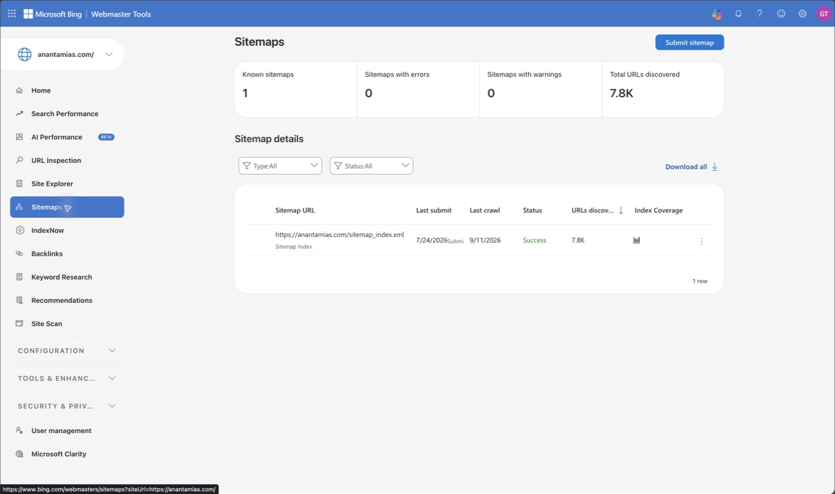 Anantam IAS sitemap index listed with Success status and an Index Coverage link.