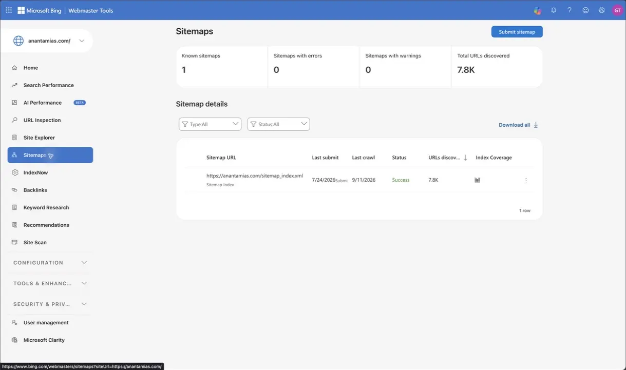Anantam IAS sitemap index listed with Success status and an Index Coverage link.