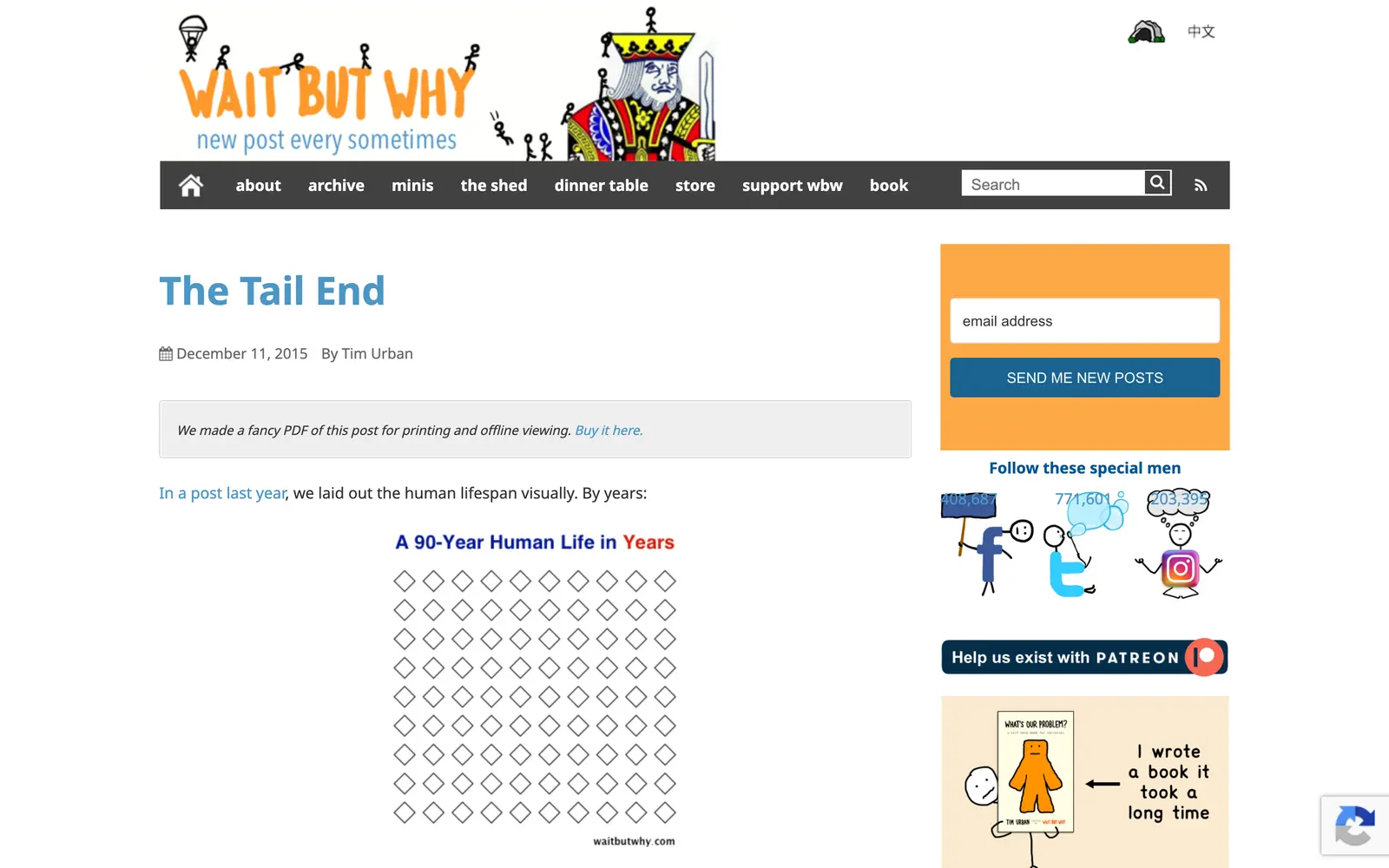 Top of Wait But Why's essay The Tail End, with the title and the first lifespan chart