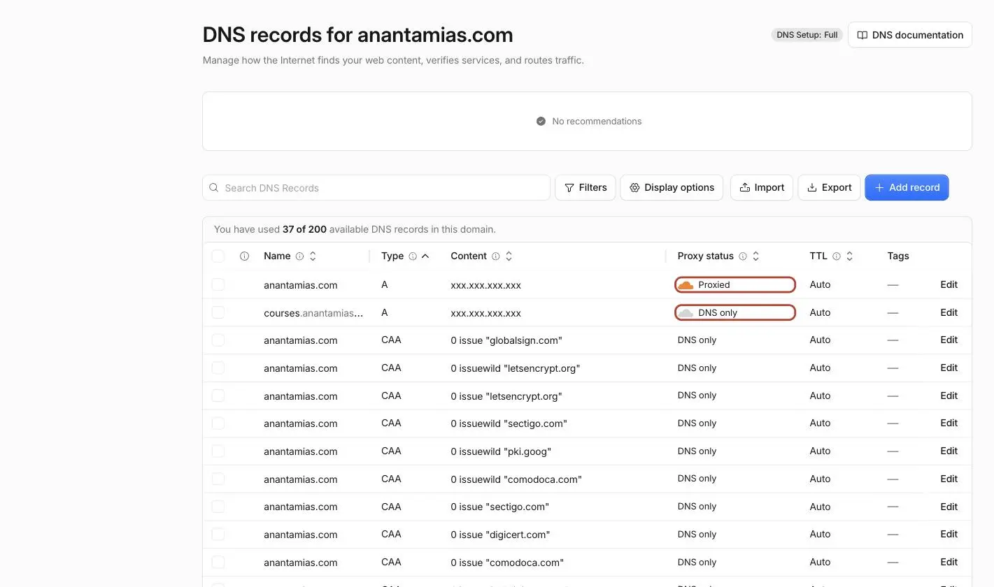 Cloudflare DNS records for anantamias.com with the apex A record proxied through Cloudflare, shown by the orange cloud, and a subdomain set to DNS only