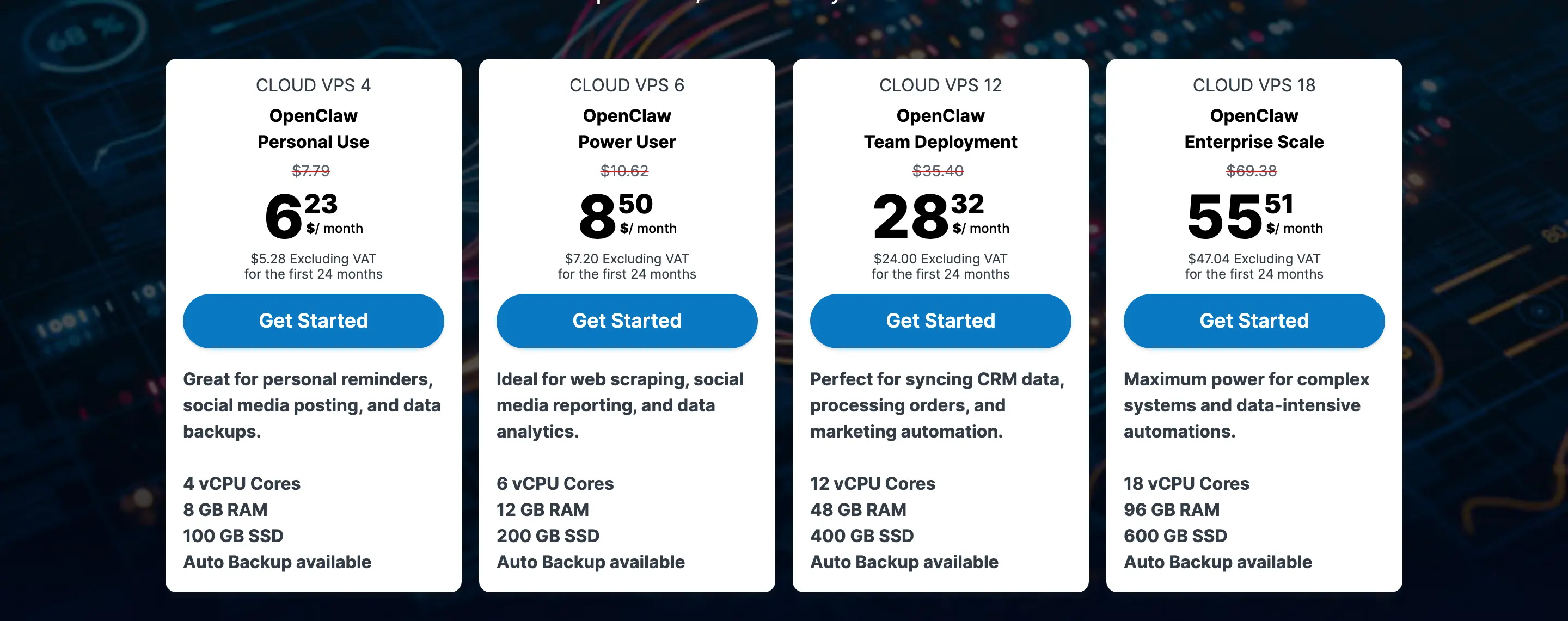 Contabo's OpenClaw VPS plan cards for Cloud VPS 4, 6, 12 and 18, with the Personal Use plan priced for the first 24 months and VAT shown separately