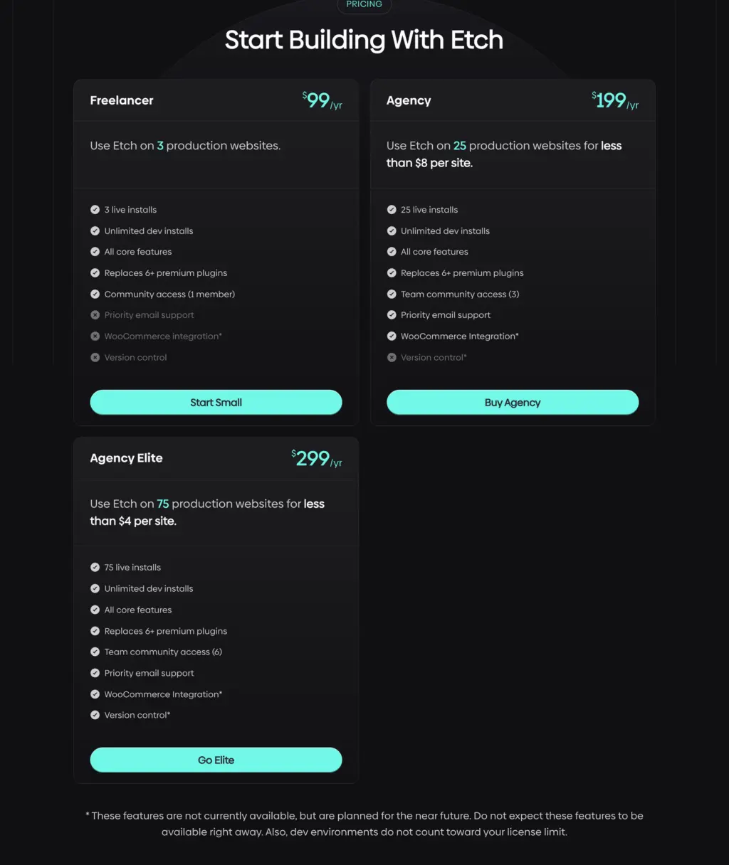 Etch pricing plans at $99, $199 and $299 per year, with WooCommerce integration and version control marked as not currently available