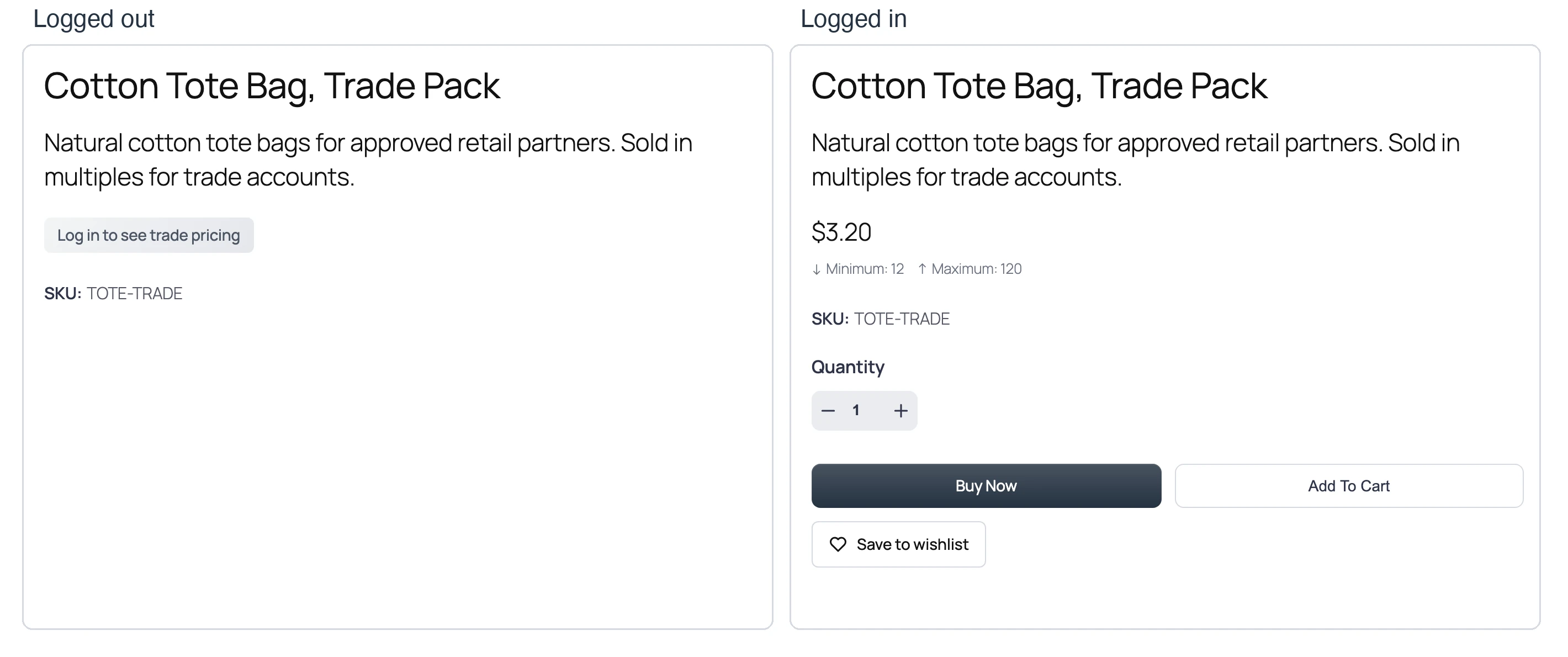 FluentCart trade product for a logged-out visitor with only a Log in to see trade pricing prompt, beside the logged-in view with a $3.20 price, 12 to 120 quantity limits, Buy Now and Add To Cart