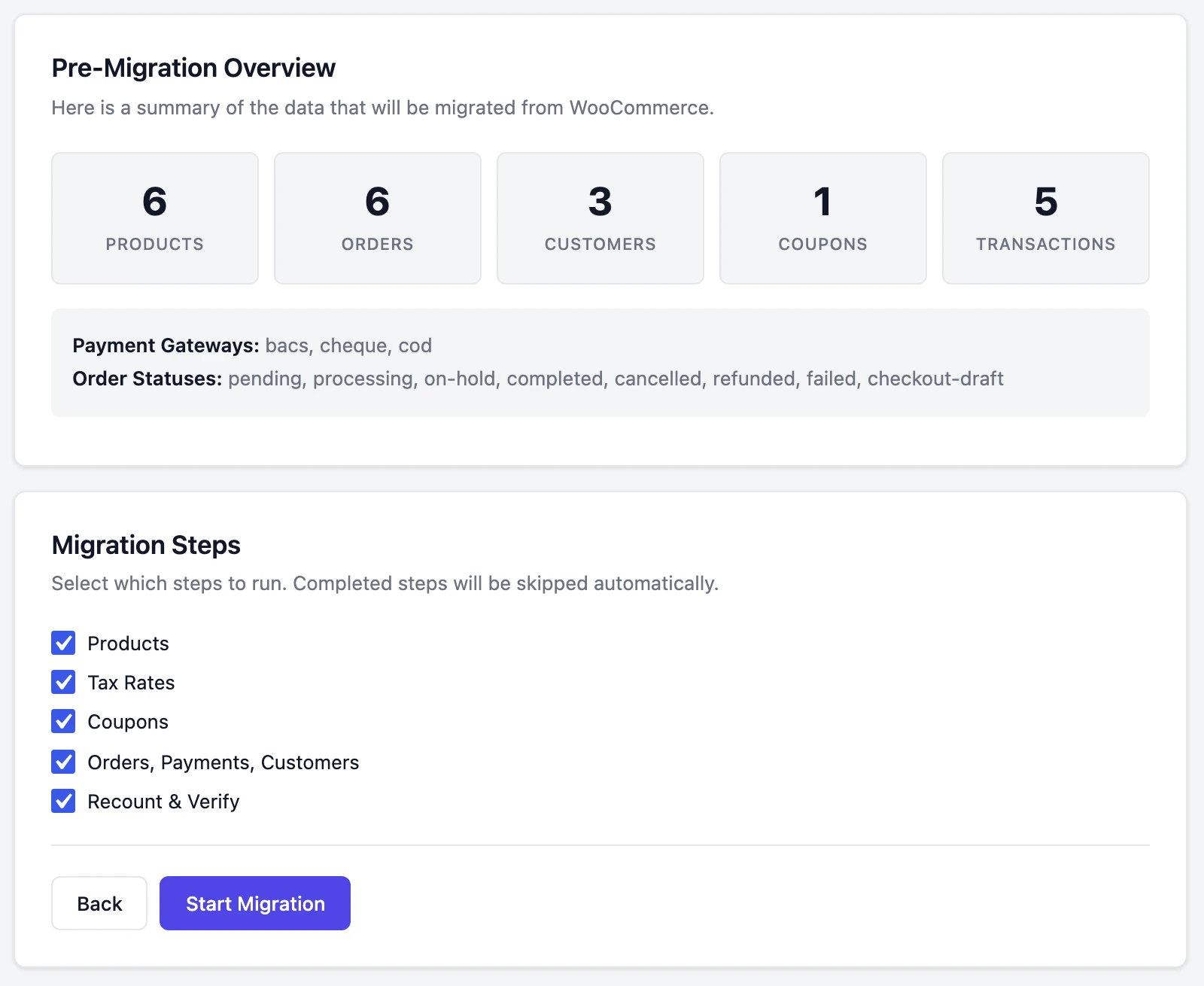 FluentCart Migrator pre-migration overview for a WooCommerce store showing 6 products, 6 orders, 3 customers, 1 coupon and 5 transactions, with the migration steps ticked