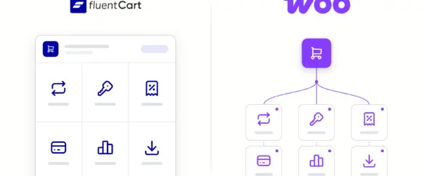 FluentCart drawn as one plugin holding 6 store features and WooCommerce drawn as a core with the same 6 features attached as separate extensions
