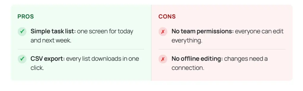 Pros and Cons block on a desktop screen with pros in a green column and cons in a red column