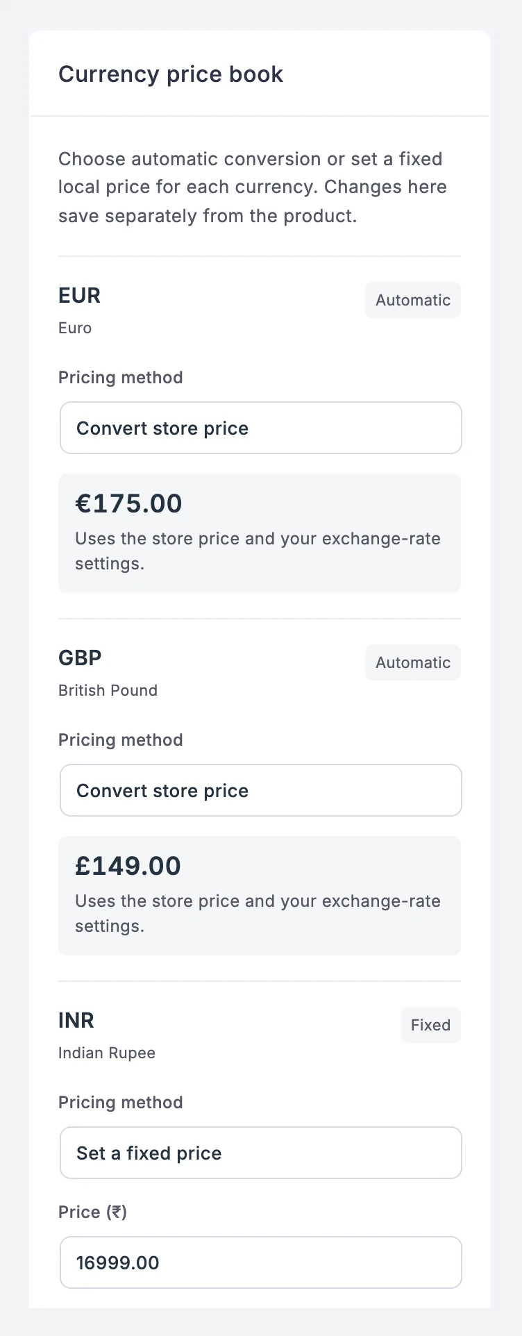 GT Extensions currency price book for a $199 FluentCart product, with EUR and GBP converted automatically and INR set to a fixed 16,999 rupees