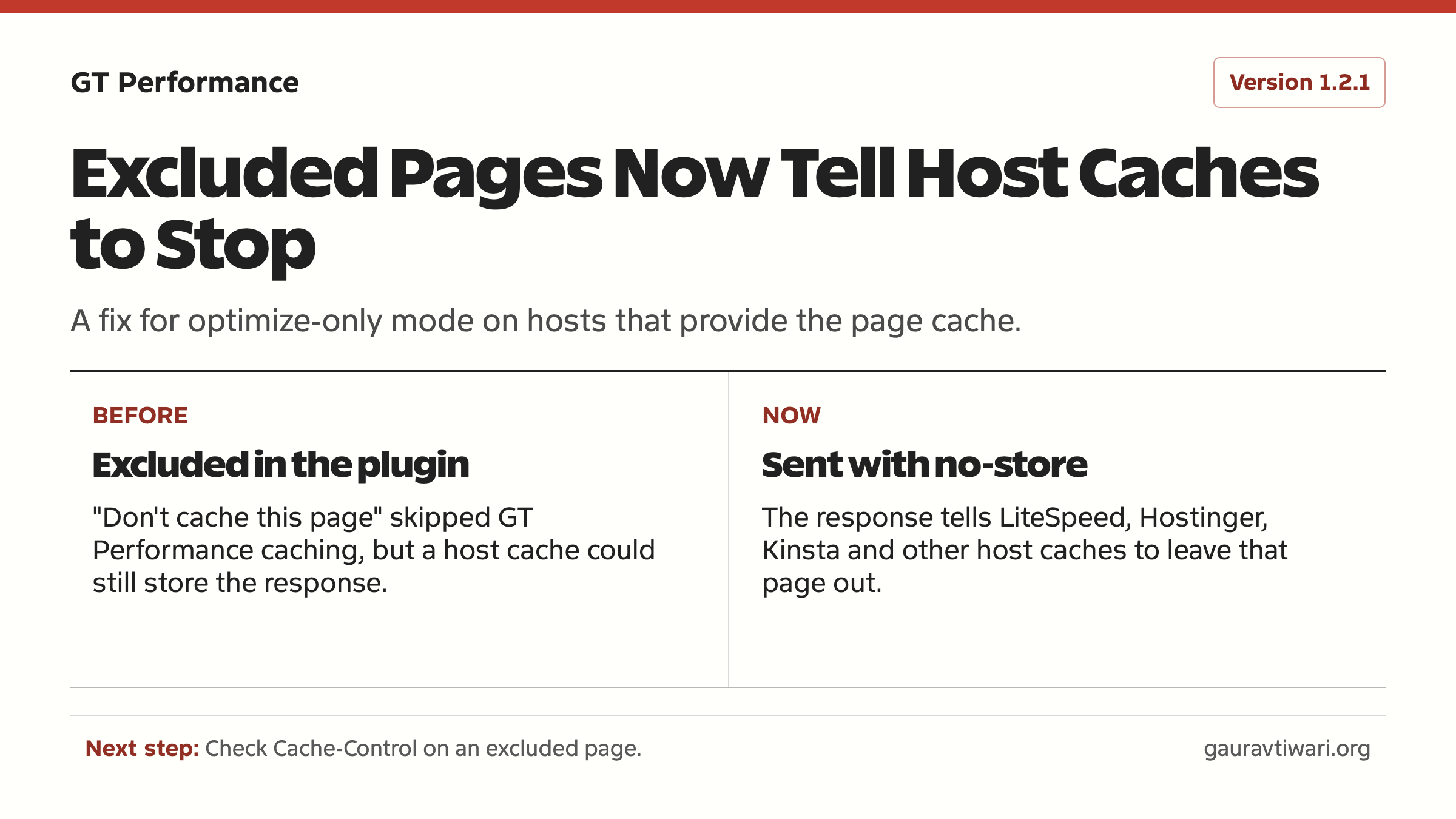 Optimize-only excluded pages now send no-store to the host cache.