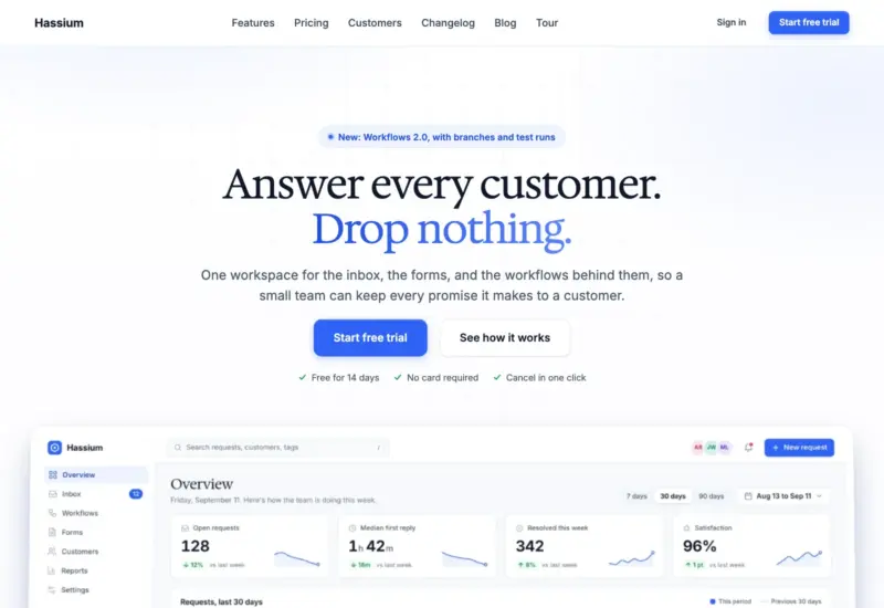 Hassium's Cobalt homepage for a sample support app, with a serif headline, two buttons and the product dashboard below