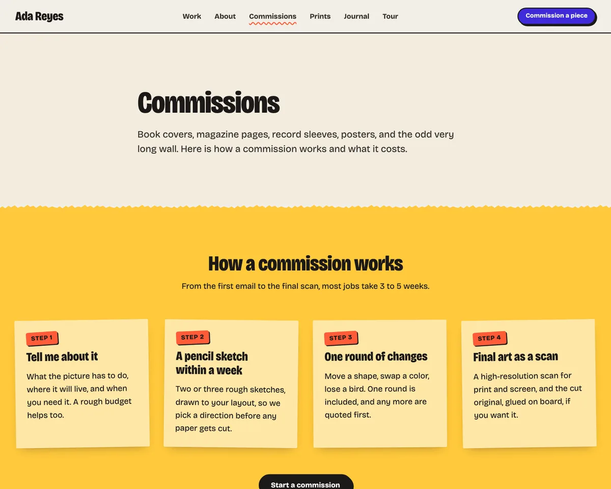 Indium's commissions page, with the four steps of a commission on sticky notes across a yellow band
