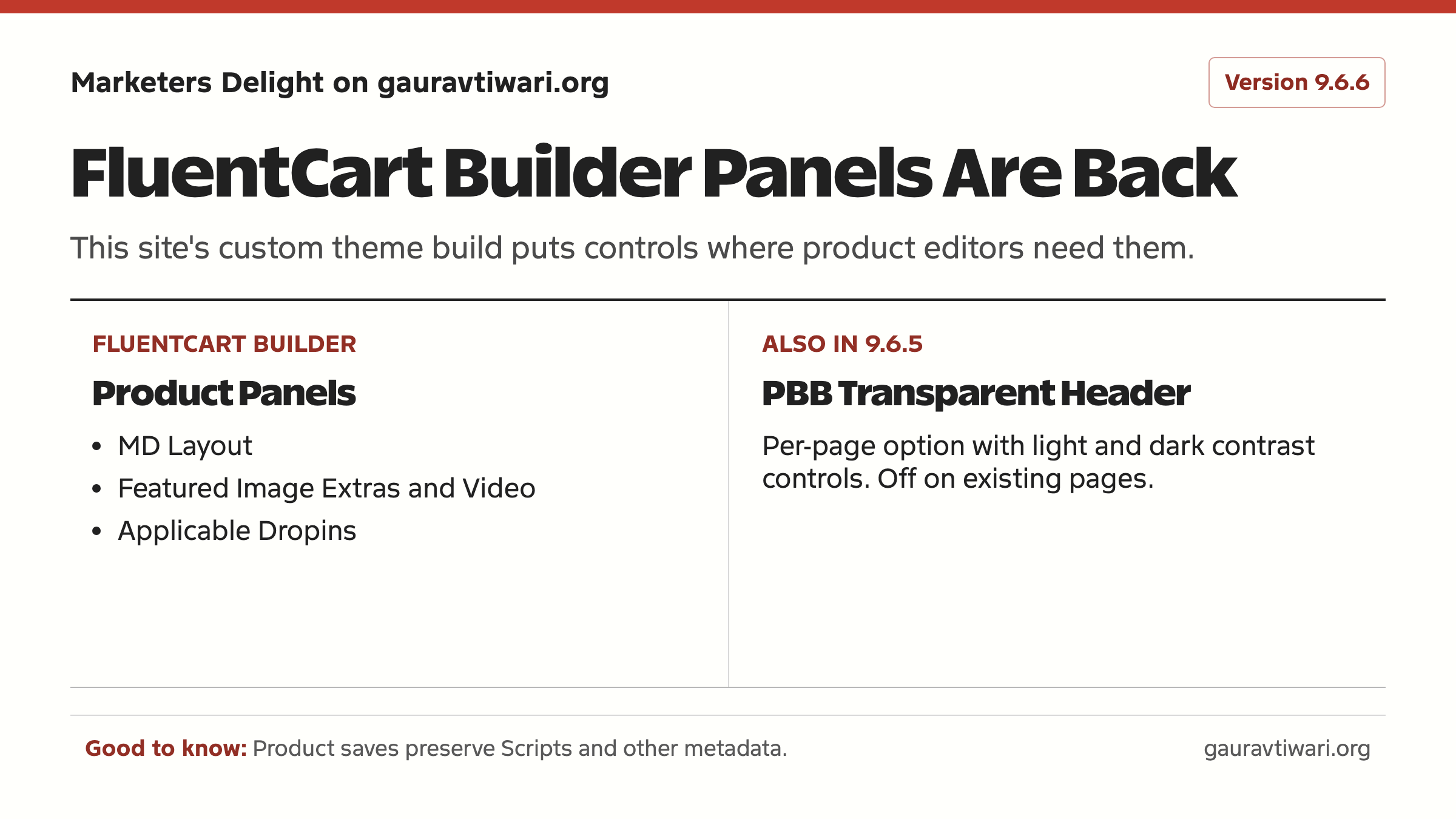 This site's Marketers Delight build shows FluentCart product panels and a PBB transparent header option.